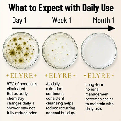 ELYRE Purifying & Deodorizing Soap Bar