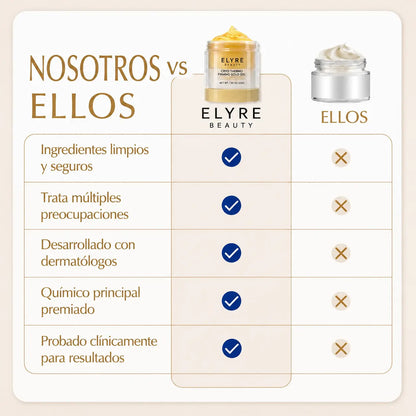 ELYRE Gel Dorado Reafirmante Cryo Thermo