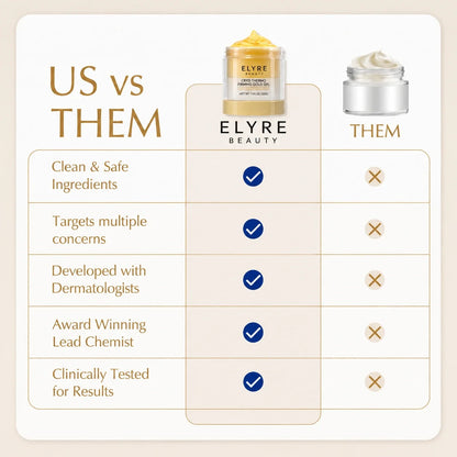 ELYRE Cryo Thermo Firming Gold Gel